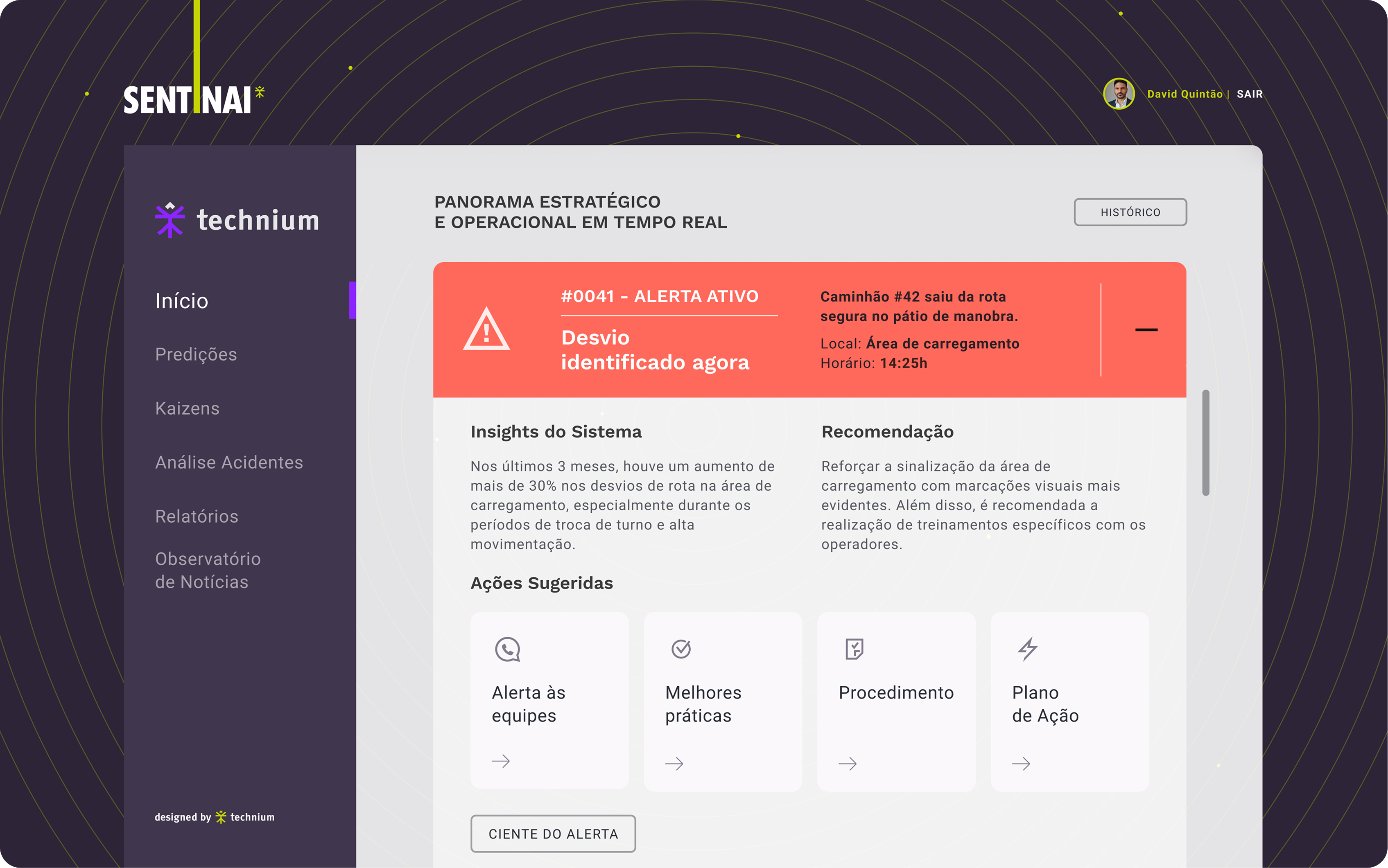 Dashboard Mineração 2