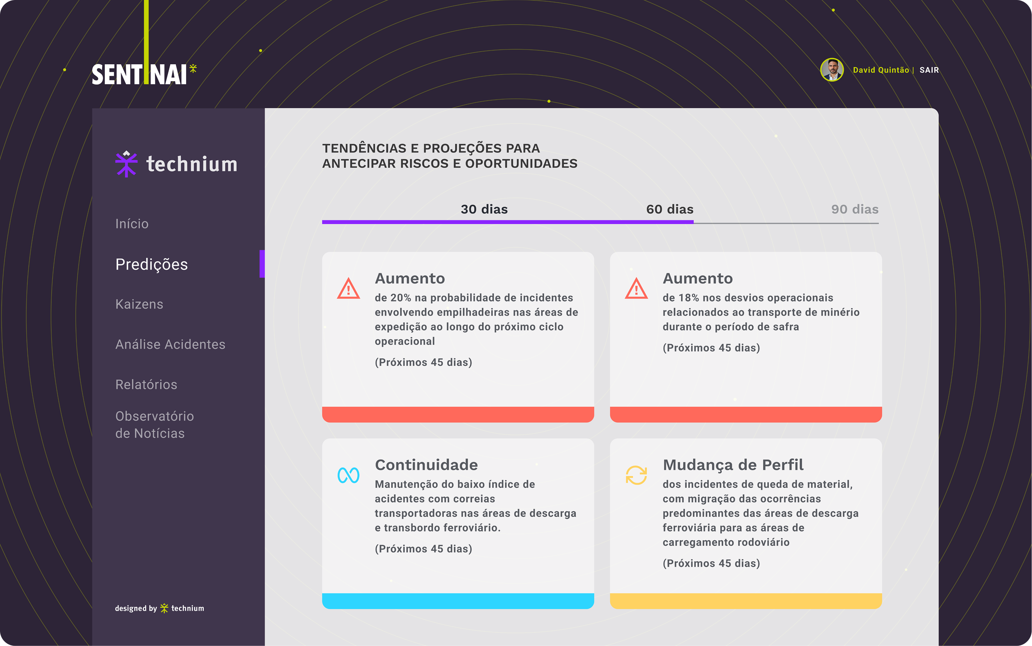 Dashboard Mineração 3